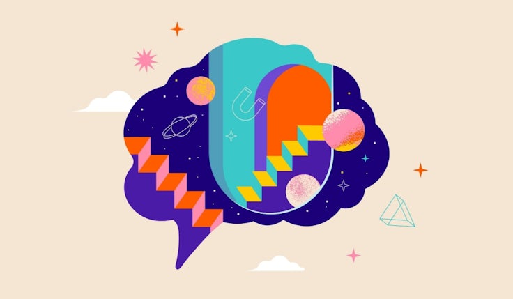 Psychology leadership